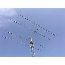 band compact hf beam antenna