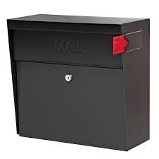 Locking Wall Mount Mailboxes The