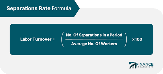 What Is Labor Costing Methods