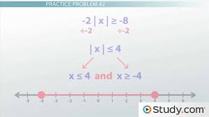 Absolute Value Inequalities