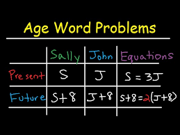 Age Word Problems In Algebra Past