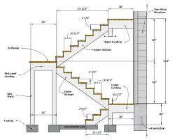 Stairs With Landings A Guide To Stair