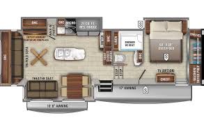 Jayco Eagle Rvs Fifth Wheels Travel