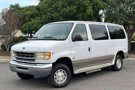 Used Ford Econoline Wagon For In