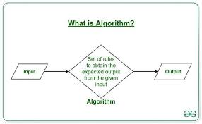 Difference Between Algorithm And