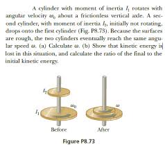 A Cylinder With Moment Of Inertia 1