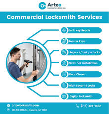 Commercial Locksmith Queens Ny Lock
