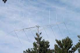 extreme gizmotchy antennas