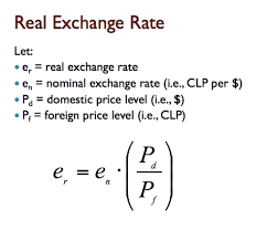 Econ 2 Currency Exchange Rate Reading