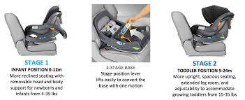 Chicco Fit2 Infant Car Seat