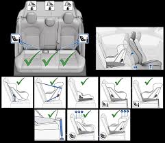 Child Safety Seats