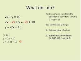 Algebra 1 Lesson 1 Linear Equations