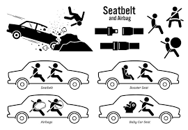 Car Automobile Vehicle Seat Belt Airbag