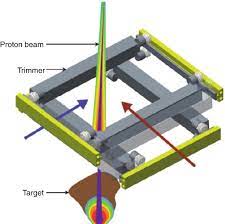 proton beam therapy