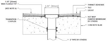 Blog Shower Channel Concrete Slab