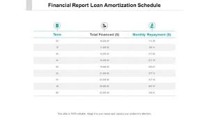Amortization Powerpoint Templates