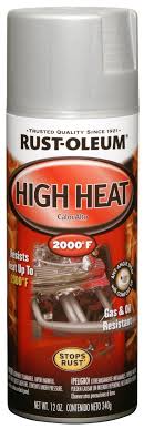 Rust Oleum 248904 Flat Aluminum High