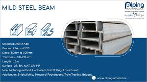 mild steel beam ms h i structural
