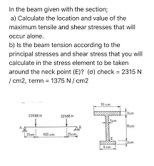 solved in the beam given with the