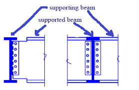 steel connection beam beam eccentricity