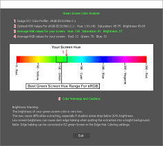 Ez Green Screen Tutorials Chroma Key