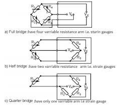 Two Strain Gauges Are Used To Measure