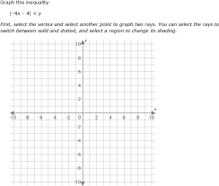 Ixl Graph Solutions To Two Variable