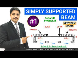 Simply Supported Beam Solved Problem 1