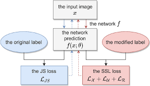 jsmix a holistic algorithm for