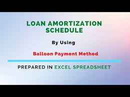 How To Prepare Loan Amortization
