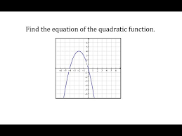 A Quadratic Function From A Graph