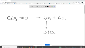 Chemical Equation For This Reaction