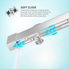 Close Sliding Glass Shower Doors