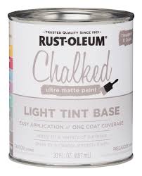 Rust Oleum Chalked Ultra Matte Light