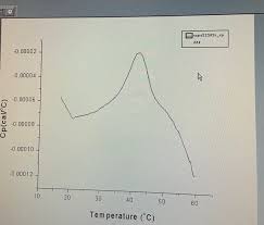 294 Questions With Answers In Enthalpy