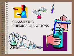 Ppt Classifying Chemical Reactions