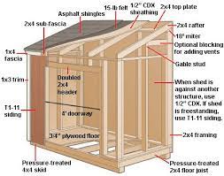 Wood Shed Plans