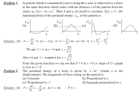 Potential Energy Curve Definition
