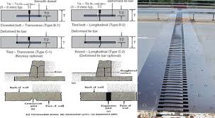 expansion joints and contraction joint