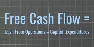 What Is Free Cash Flow Definition