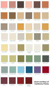 Exterior Paint Colors