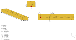 create slotted waveguide antenna matlab