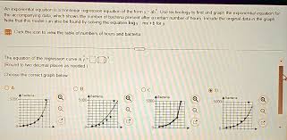 Nar Regression Equation