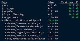 optimizing initial load js from next js