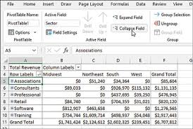 Customizing A Pivot Table Microsoft