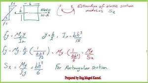 elastic and plastic section moduli