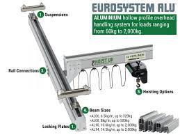 aluminium light crane systems hoist uk