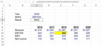 Evaluating An Excel Formula With Edit