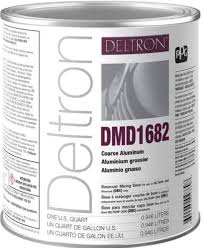 Ppg Automotive Paint Supplies For