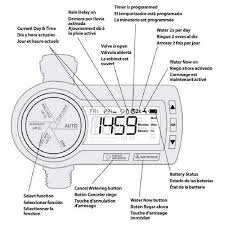 Rain Bird Electronic Hose Timer